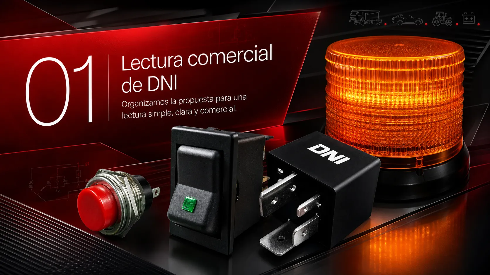 Lectura comercial de DNI