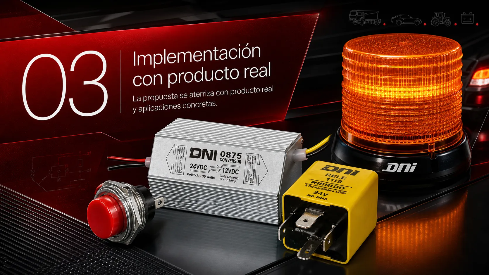 Implementacion con producto real